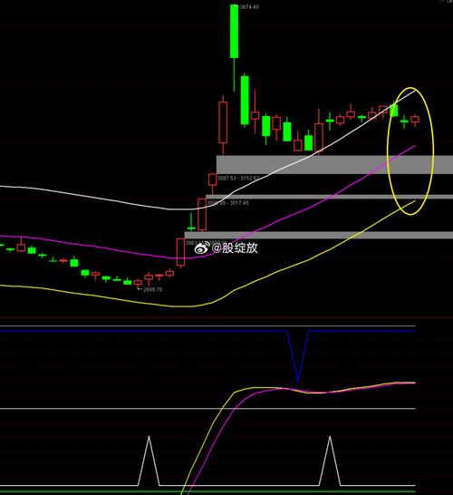 ������������Ӱ�죨�������������ô�㣩