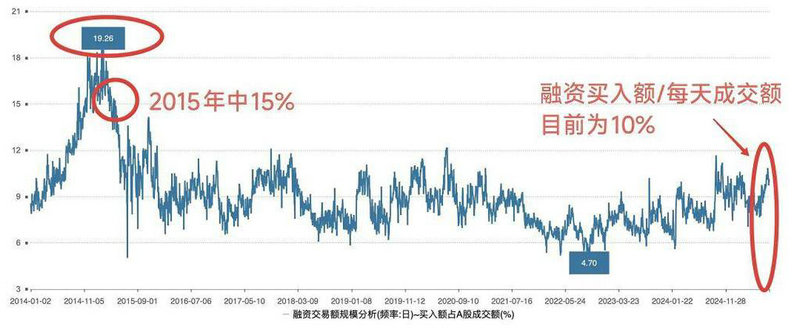 发债价格和股票价格是什么关系(发债对股票的影响) 发债价格和股票价格是什么关系(发债对股票的影响)