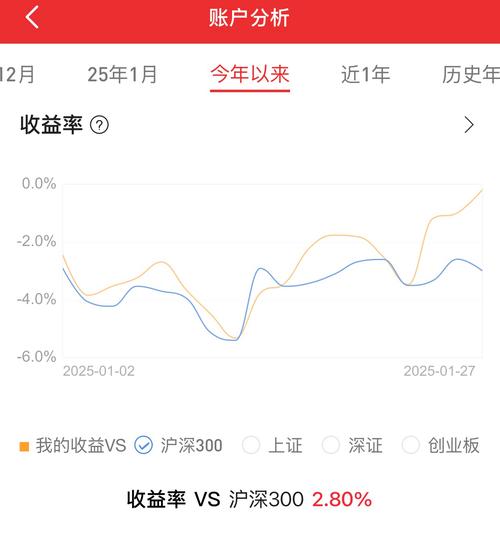 众应互联千股千评(众应互联还能好吗) 众应互联千股千评(众应互联还能好吗)