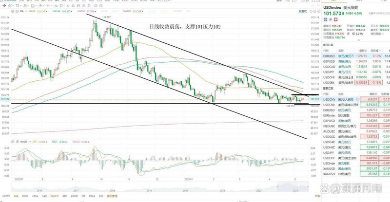 2016�����˾�gdp2015��������˾�gdp