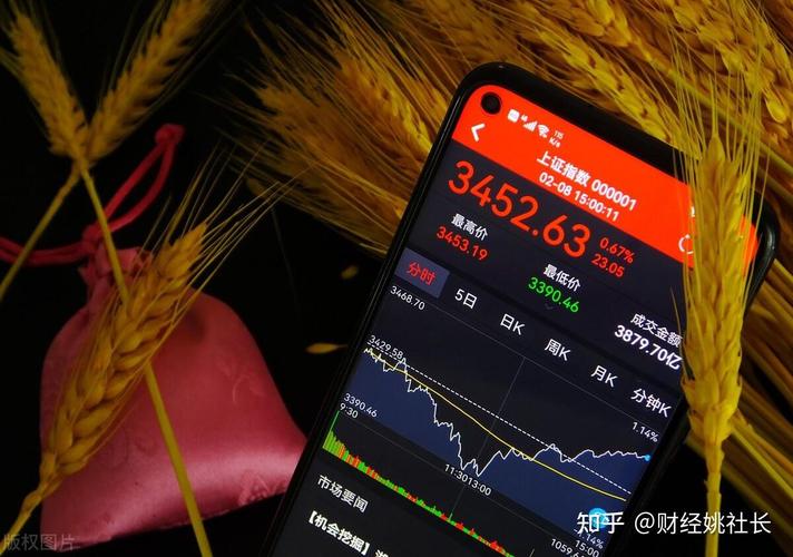 �۹�ţ�ɸ��٣��г�������ʢ ������������ǣ�������Դ�ɼ����