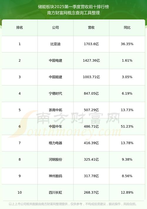 PMI创两年新高背后:原材料涨 局部地区现“煤荒” PMI创两年新高背后:原材料涨 局部地区现“煤荒”