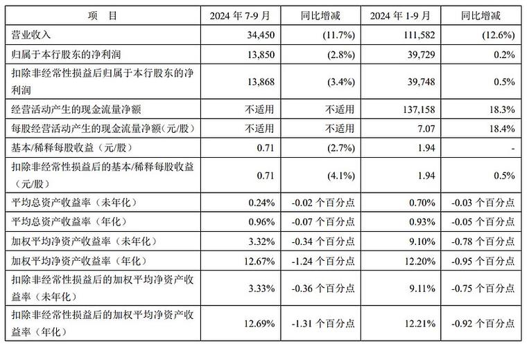 捷成股份2022年目标价 捷成股份2022年目标价