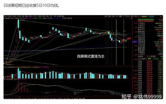 ծȯ�������ʾ���Ʊ��������ծȯ�����ʺ�Ʊ������һ����