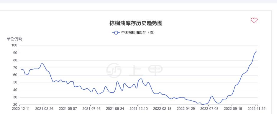 ���²�����Ļ���������ߺ�֮���� �����������ݴ�α