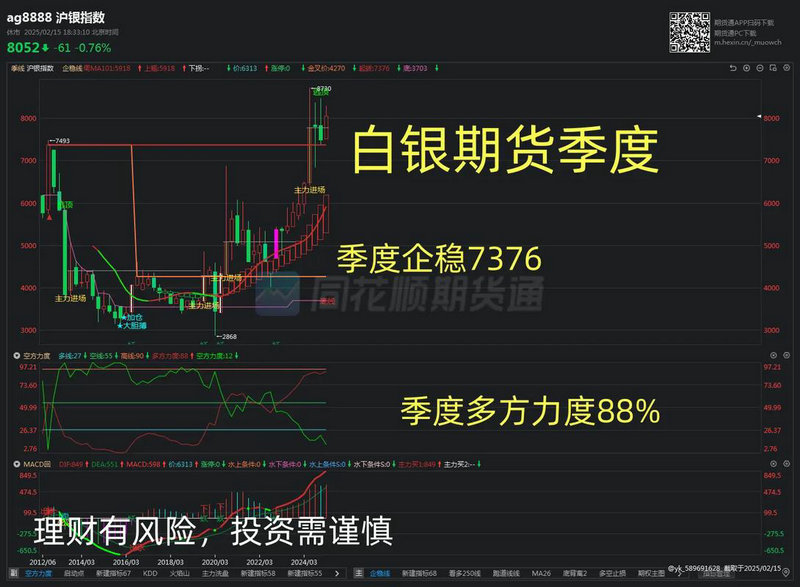 钱钱炒股app 钱钱炒股app