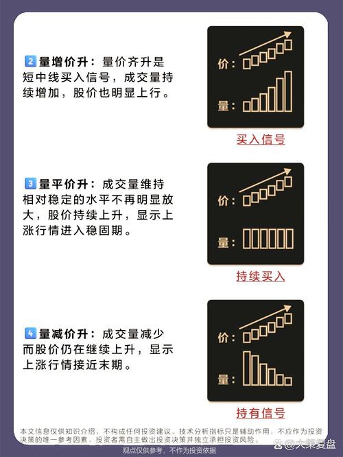 �ͼ����ڵھŴ��ϵ��Ƿ�4����� CPI����������ѹ��