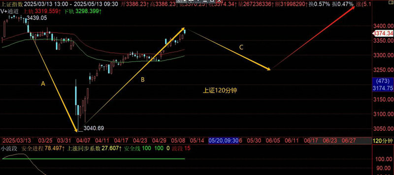 �Ϻ�ipo��Ϣר�� �Ϻ�ipo�����Ŷ�����