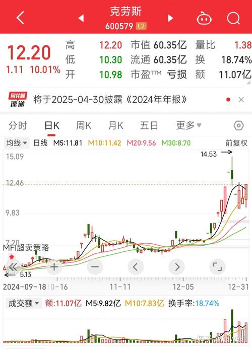 A�ɴ��ڳ���·������ a��