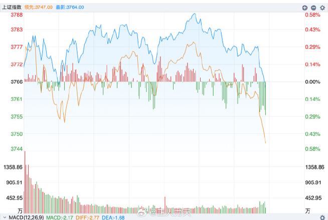 300¶àÖ»°ÙÒÚ¼¶Á¿»¯Ë½Ä¼²úÆ·¾»Öµ´´ÐÂ¸ß 300¶àÖ»°ÙÒÚ¼¶Á¿»¯Ë½Ä¼²úÆ·¾»Öµ´´Ð¸ß