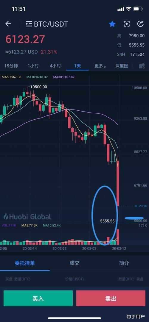 基金优选基金基金超市我的基金基金管理农银快e宝(博时基金) 基金优选基金基金超市我的基金基金管理农银快e宝(博时基金)
