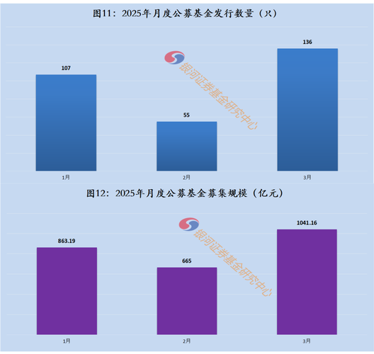 电力股份股票(火力发电股票) 电力股份股票(火力发电股票)