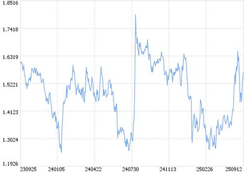 ��֤ͨȯ�������屬������ ս�����˰岻���