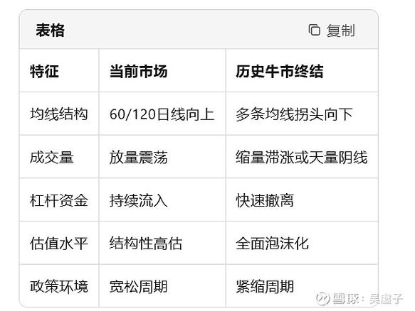 �ͷ���Ψһ�Ƽ�Ͷ��Ʒ�֣�ָ�����𵽵��Ǹ�ɶ ��ôͶ��