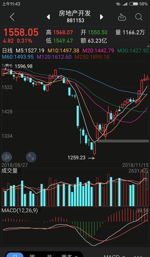 友发集团股票行情 友发集团股票780686 友发集团股票行情 友发集团股票780686