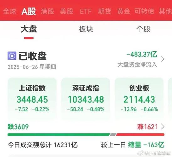 ʲô֤ȯ�������߿�ͨ��ҵ�壨��ͨ��ҵ����Ҫ��ʲô���ϣ�