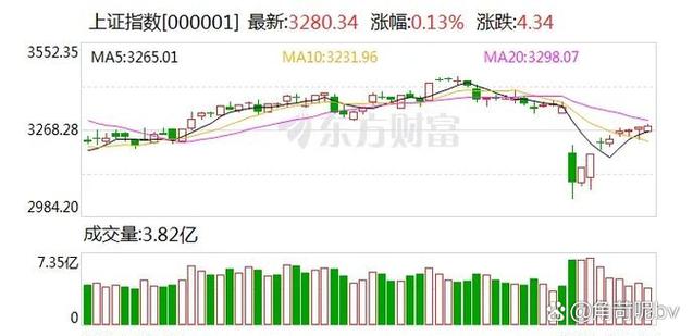 �����������й�˾����������Դ�����й�˾��