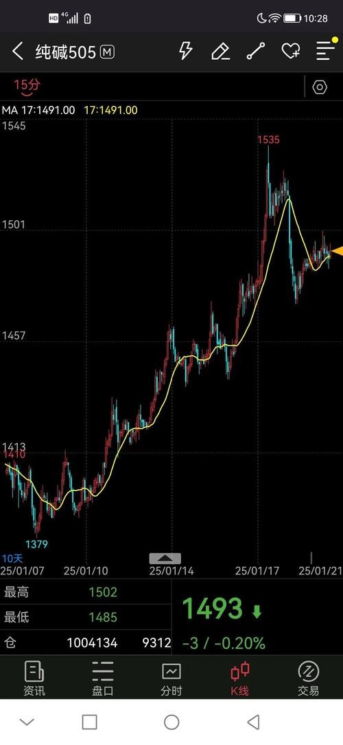 MicroLED概念当天下跌2.17% 主力资金净流入-9569.38万元 MicroLED概念当天下跌2.17% 主力资金净流入-9569.38万元