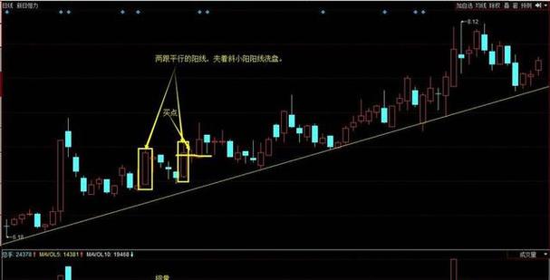 蒸功夫上市股票代码(国美股票代码) 蒸功夫上市股票代码(国美股票代码)