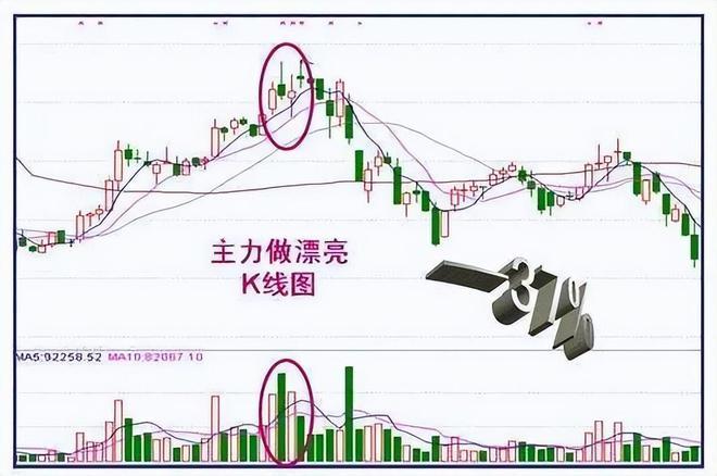 基金没有卖出份额是什么意思(基金份额强增是好是坏) 基金没有卖出份额是什么意思(基金份额强增是好是坏)