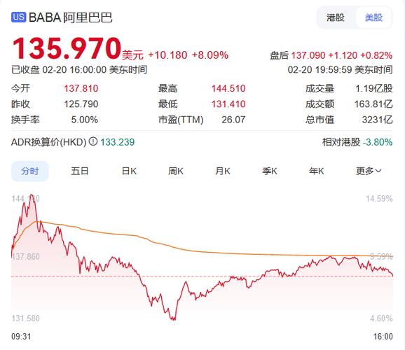 环境保护行业今天下跌0.37% 主力资金净流入-2.63亿元 环境保护行业今天下跌0.37% 主力资金净流入-2.63亿元