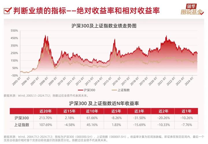 30���ӳ���