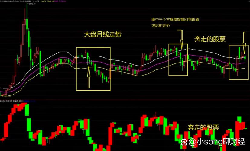 ����תծ����Ŀǰ�µ�0.03% �����ʽ�����-8.79��Ԫ