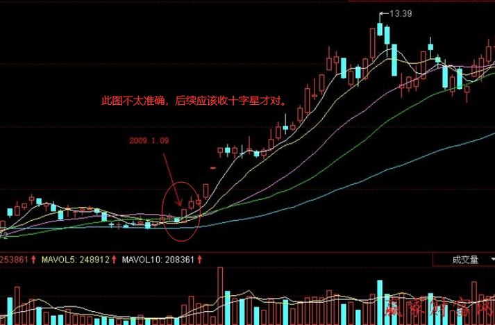 Զ���²ģ����ܺ����� ������ϴ�ҵ�塰�������¡�