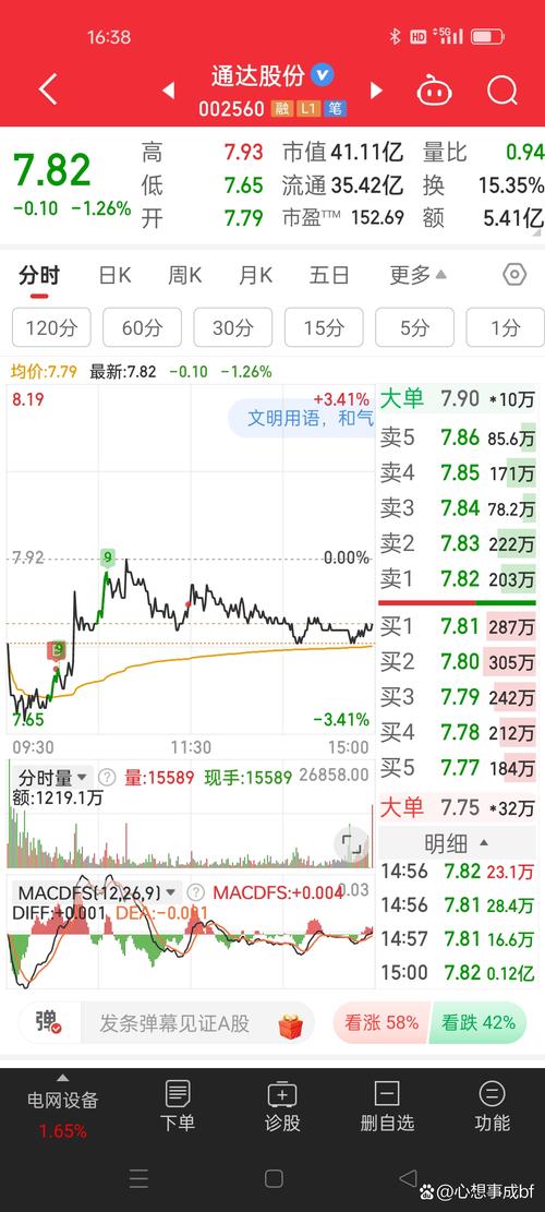 ����td�����������а׽�ͻ���׼