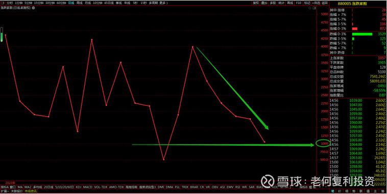 ˮ�������ʲô���ˮ���Ʊ����Щ��ͷ�ɷ�