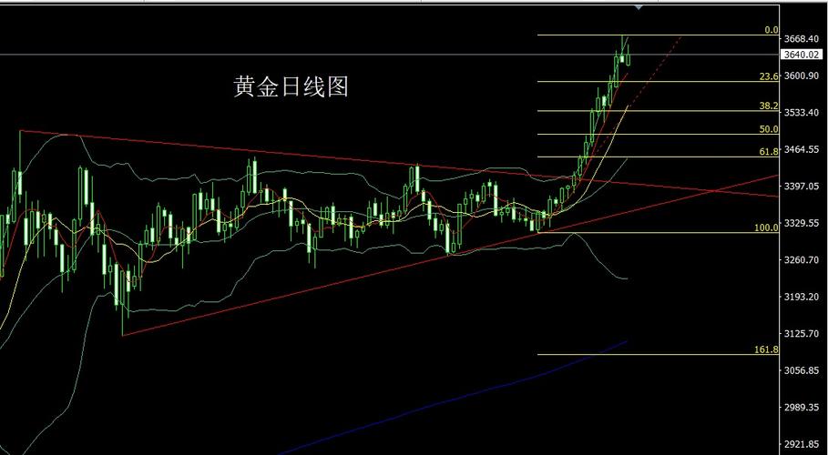 ˫��ϴ��ѡ�ɹ�ʽ������˫��ѡ�ɹ�ʽ��