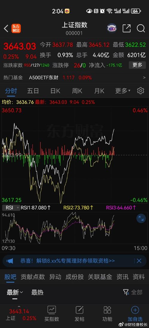 Ò»¼¶Êг¡Ò»Æ±ÄÑÇó¶þ¼¶Êг¡¼Û¸ñ·Ö»¯ ¹«Ä¼REITs¹©Ðèì¶Ü´ý½â Ò»¼¶Êг¡Ò»Æ±ÄÑÇó¶þ¼¶Êг¡¼Û¸ñ·Ö»¯ ¹«Ä¼REITs¹©Ðèì¶Ü´ý½â