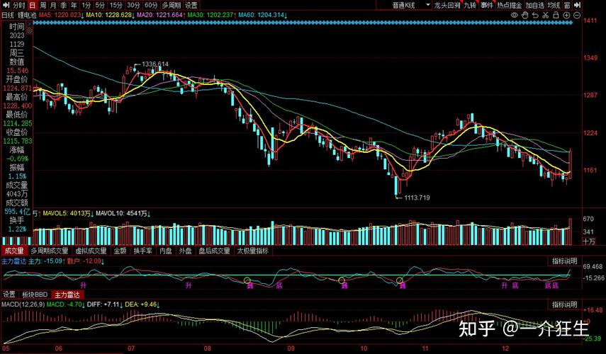 ����Ļ���ҵ���Ŵ���������� ����ӡ����ô�棿[��ԴͼƬ]