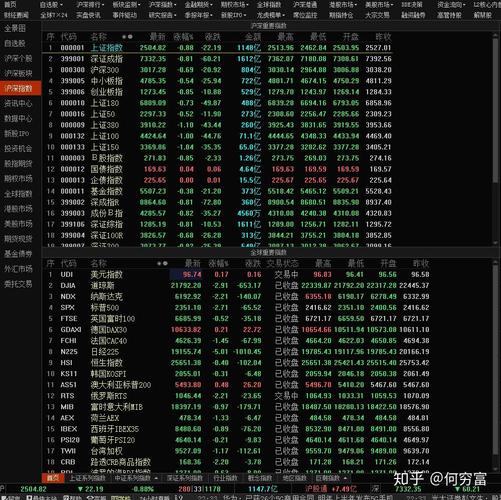 ���ڴ�������ҵ��ͷ�������������ܴ�������ͷ�ɣ�