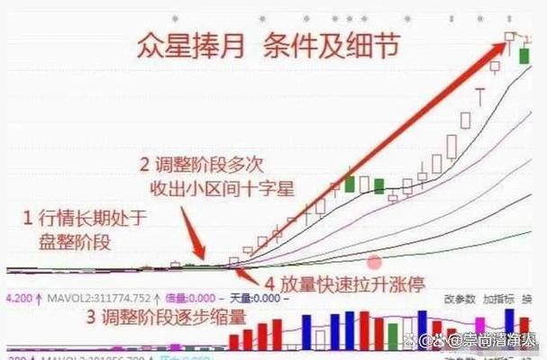 �ƽ����������ƽ�֣��ƽ���������գ�