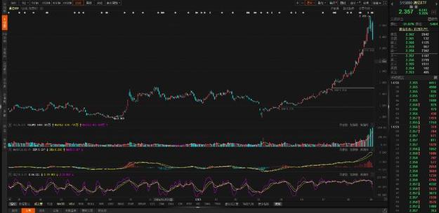 ��ô����k��(��k�ߵļ���)