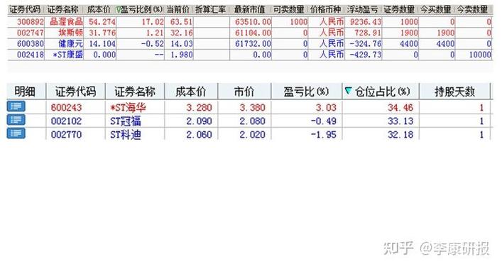 ��ļ����ר������ļ����ר��Ͷ�ʷ�Χ��