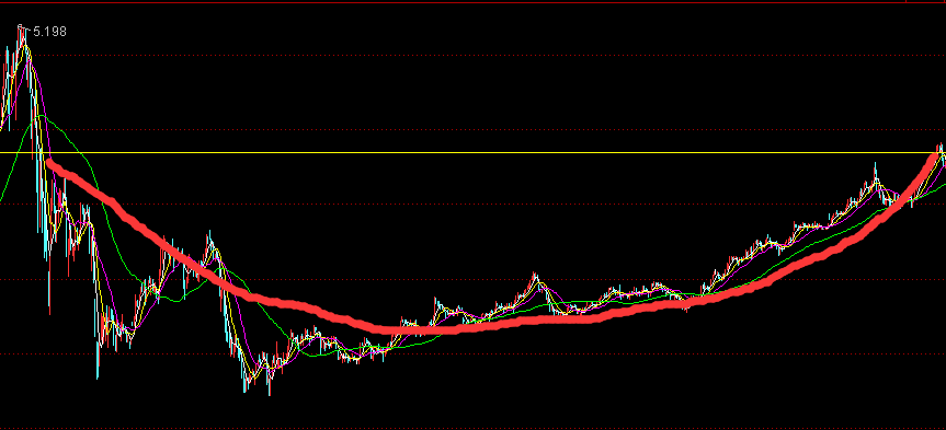 ��̩�����Ʊ��������