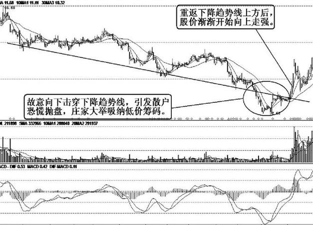 ��Ԫ�һ�����һ�������