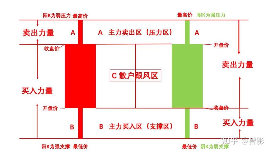 当前玉米价格行情 当前玉米价格行情
