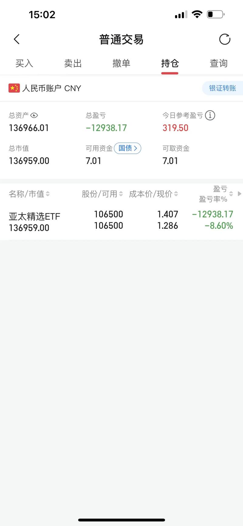 002556��Ʊ��ʷ���� 002555��ʷ����