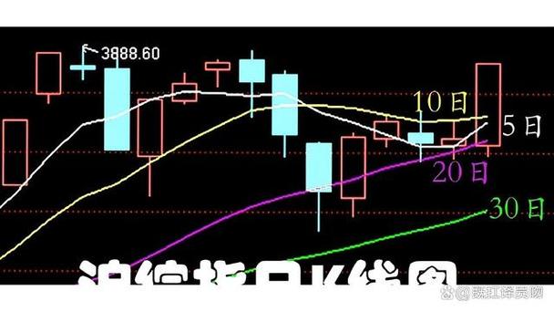 债券兑付方式有(债券兑付分次) 债券兑付方式有(债券兑付分次)