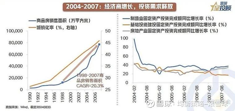 ��֤���׵��ص㣨��֤���׷�ʽ��