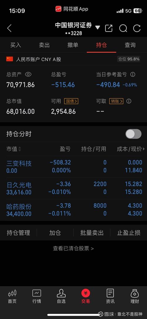 �ɽ���������Ϊʲô�ɼ۸��˷�ʱͼ����������ʱͼ������Ʊ��