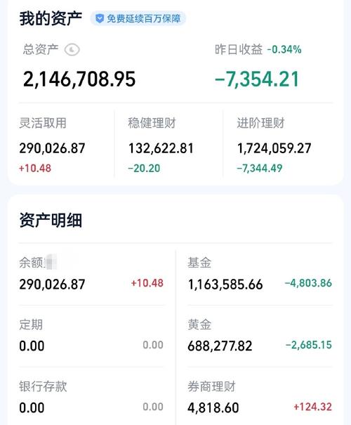 �п���ͼipoʱ�� �п���ͼ�й���