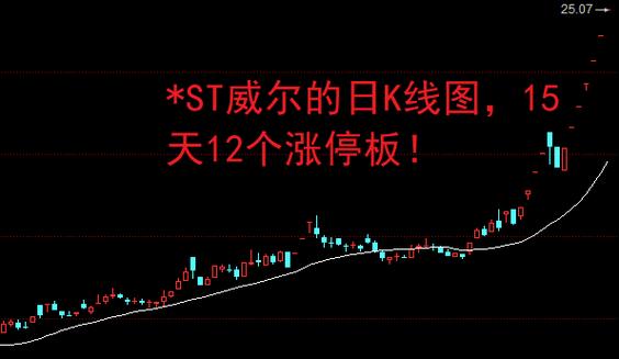 大唐财富客服电话 大唐财富 地址 大唐财富客服电话 大唐财富 地址