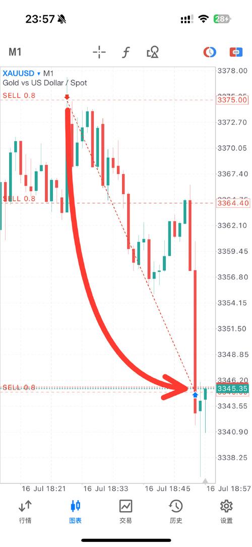 ����2017gdp����������Ʊ