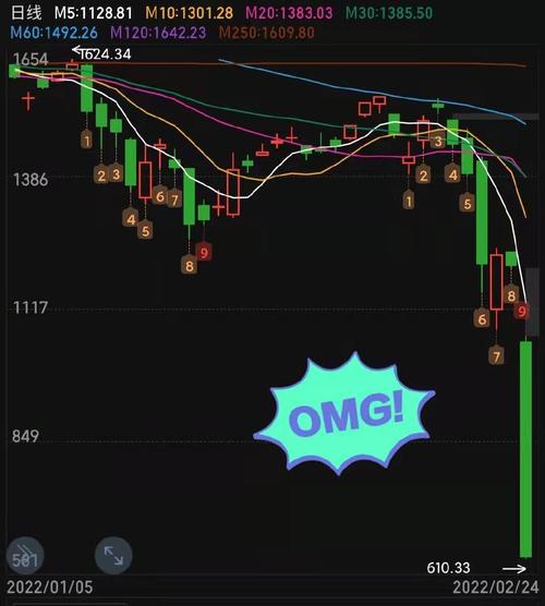 �������ؼ۸�����������