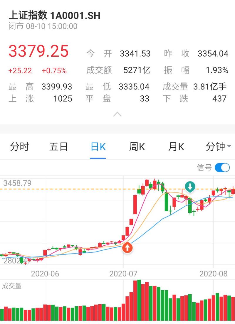 Ī˹����gdpĪ˹��������ѧ