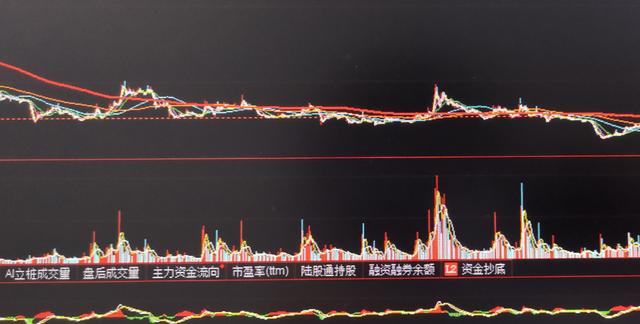 ��ͣ��ڶ�����ô�ߣ����̷���ͣ�ڶ���������